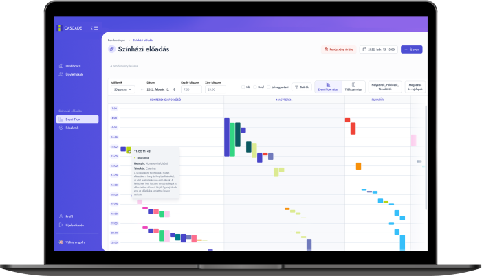Visual Representation of a Web Application Development - RabIT Solutions