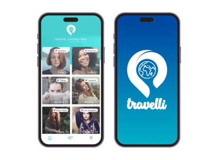 Visual Representation of Travelli Android App
