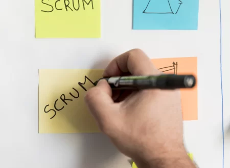 Scrum method